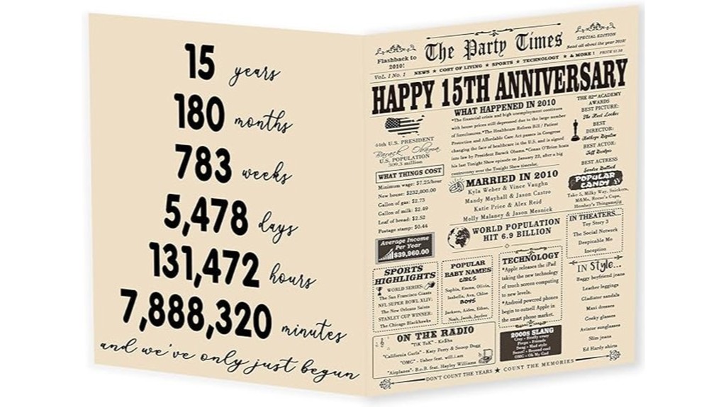 anniversary card for couples