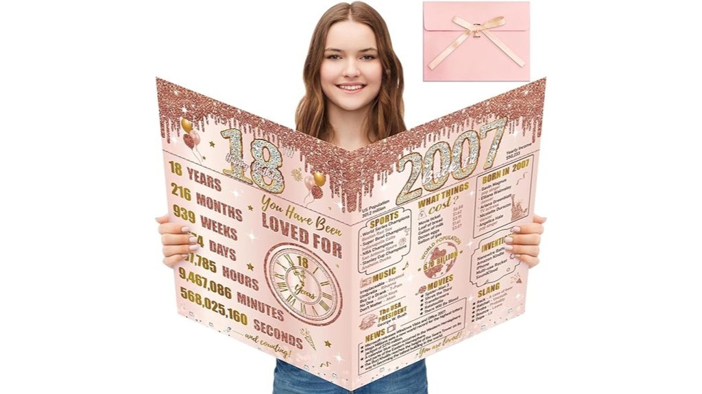 big card for teenager